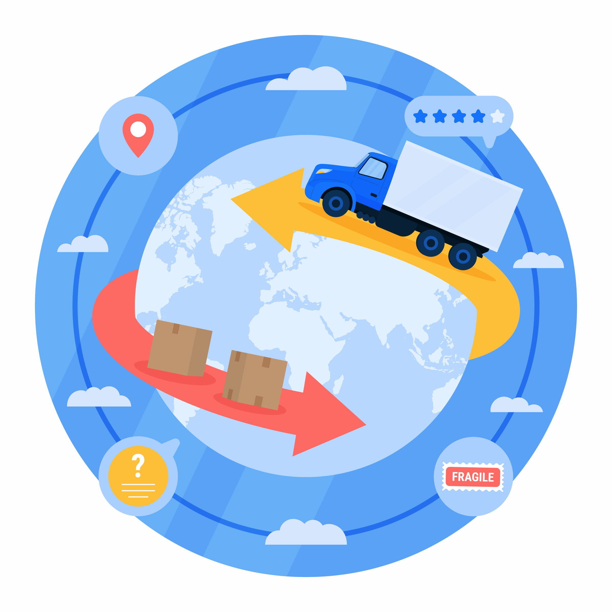 Delivery Options